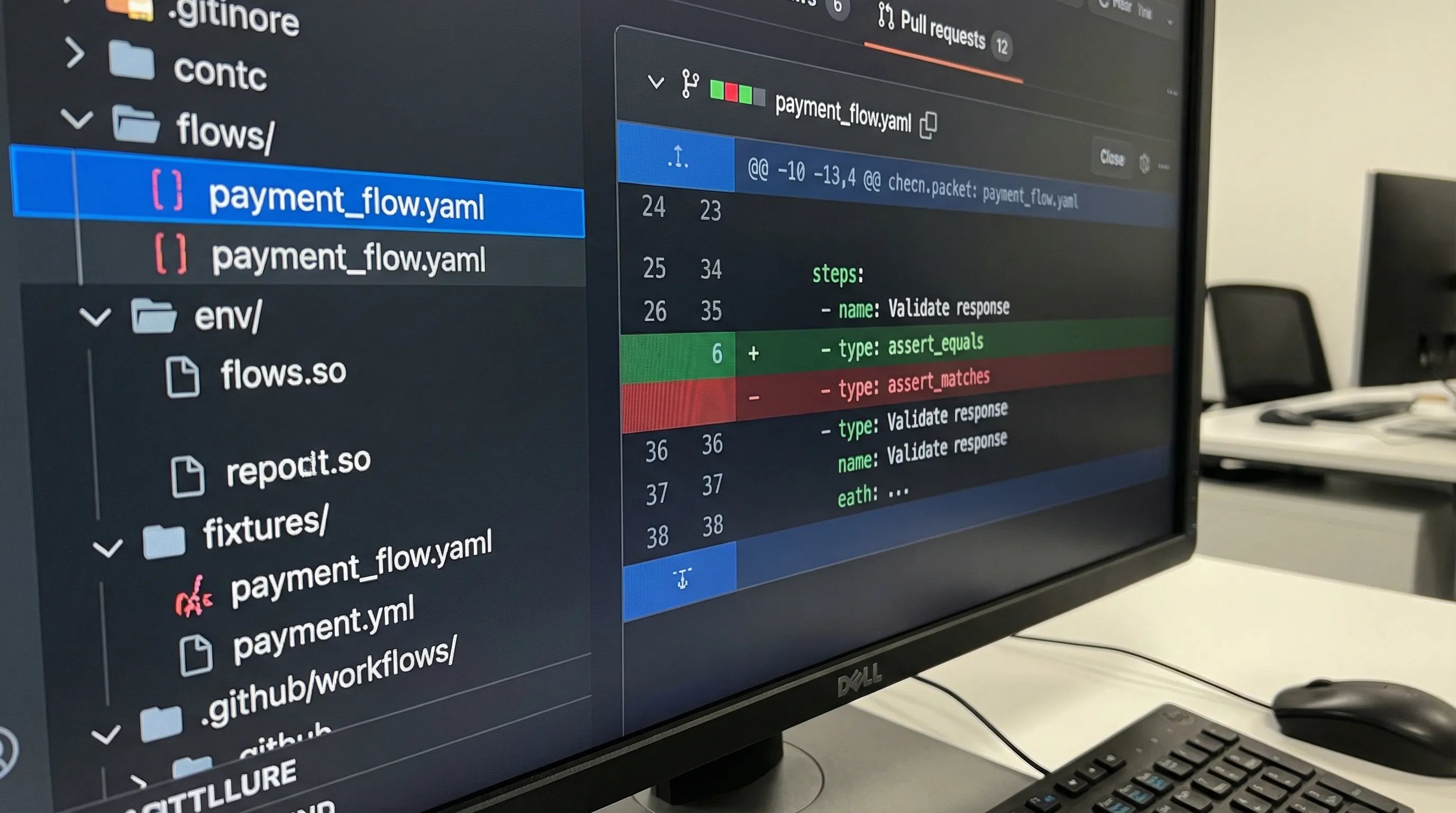 A Git repository tree view showing folders flows/, env/, fixtures/, and .github/workflows/, with a highlighted YAML flow file under flows/ and a PR diff displaying a small change to one step and its assertions.